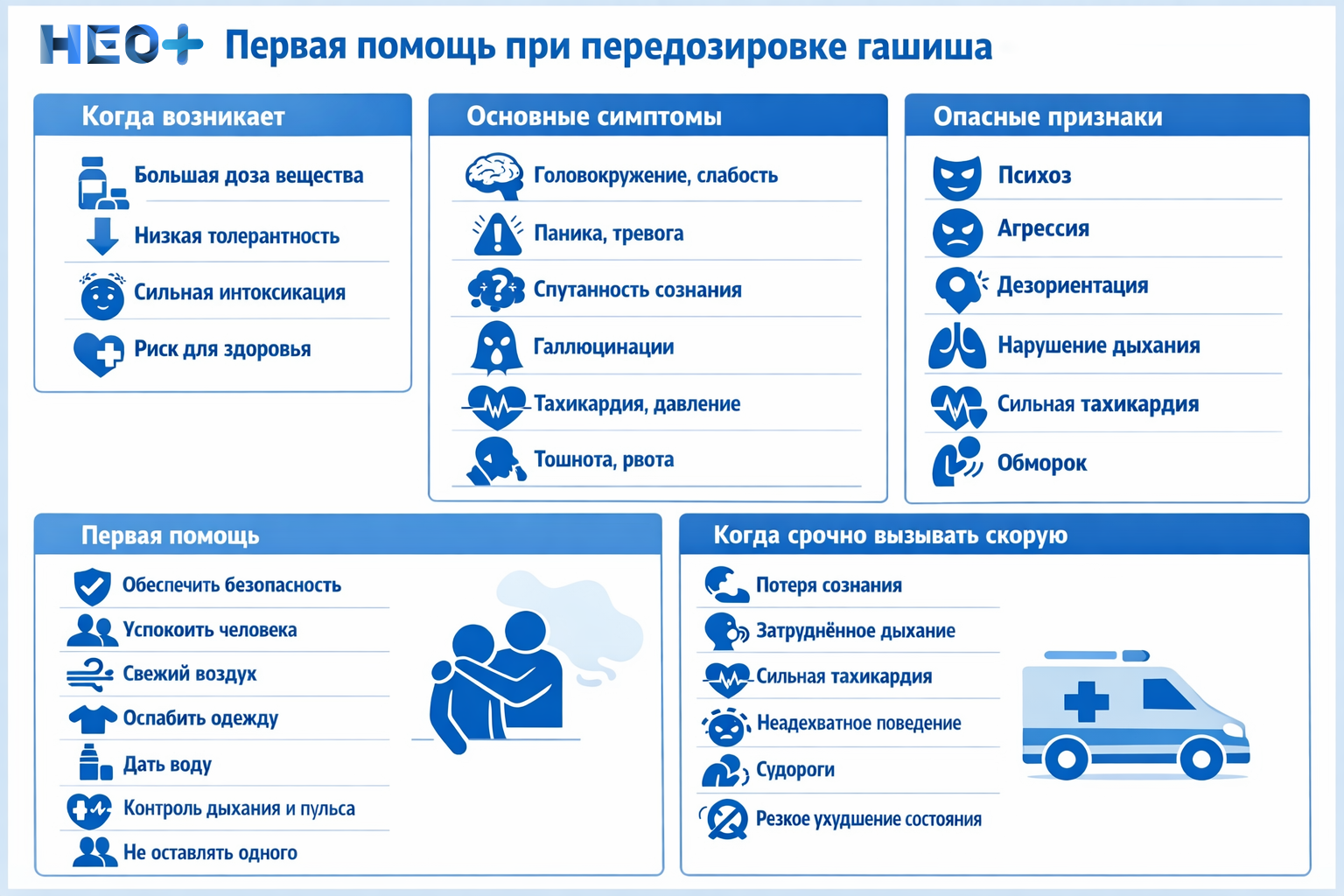 Первая помощь при передозировке гашиша: что важно знать